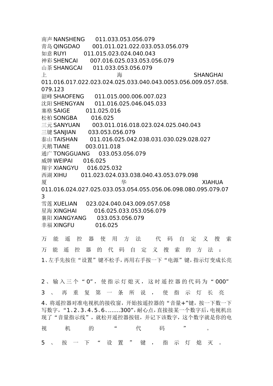 大众合、众合chunghop万能电视遥控器代码表及使用方法说明书_第3页