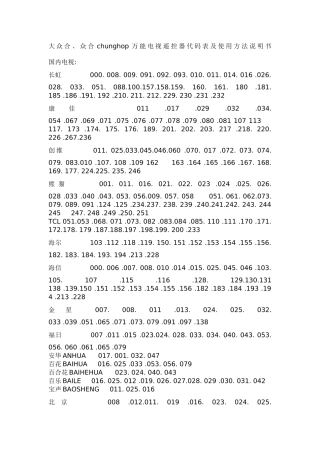 大众合、众合chunghop万能电视遥控器代码表及使用方法说明书