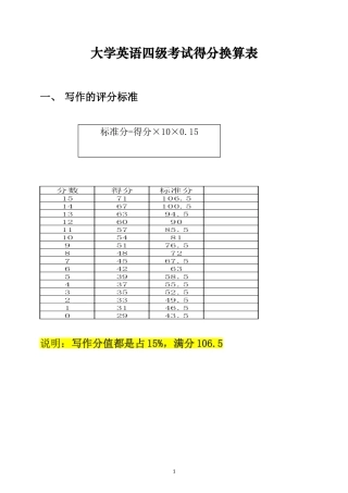 大学英语四级得分换算表