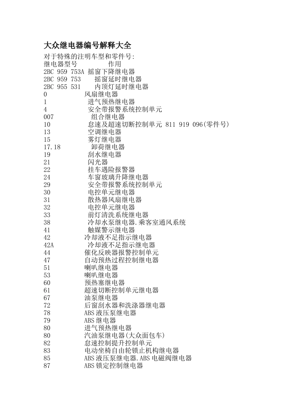 大众继电器编号解释大全_第1页