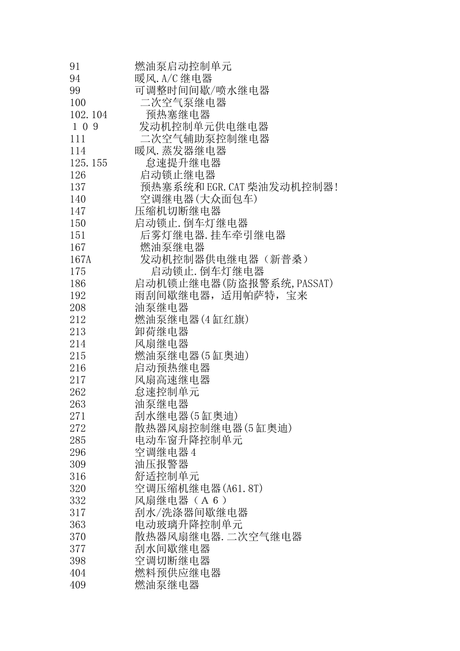 大众继电器编号解释大全_第2页