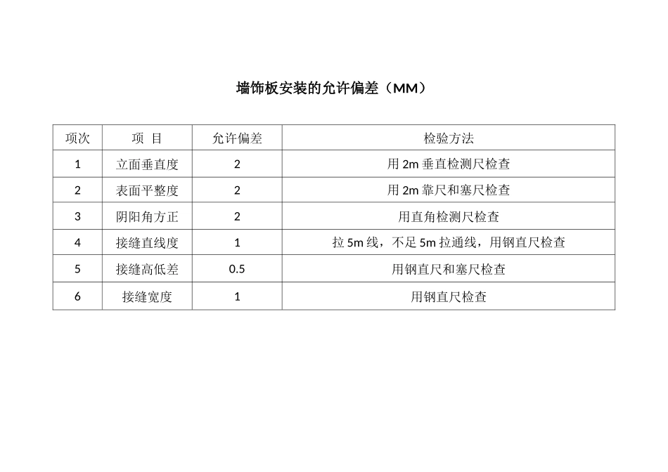 地面铺贴规范_第3页