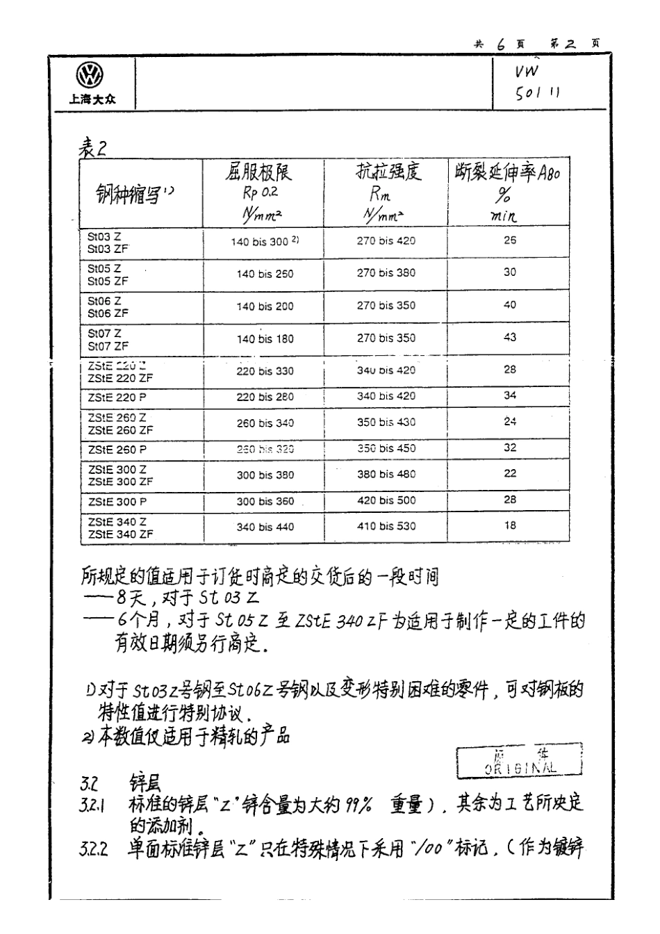 大众汽车标准-VW-50111-1997-热镀锌钢带和钢板质量要求及质量检验_第2页