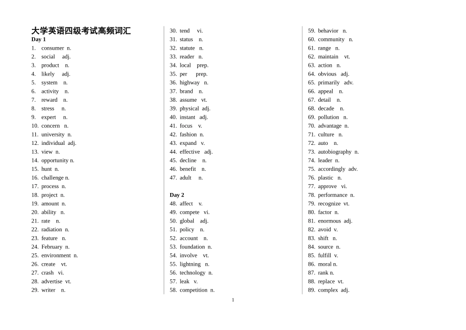 大学英语四级考试核心高频词汇突破打印版_第1页
