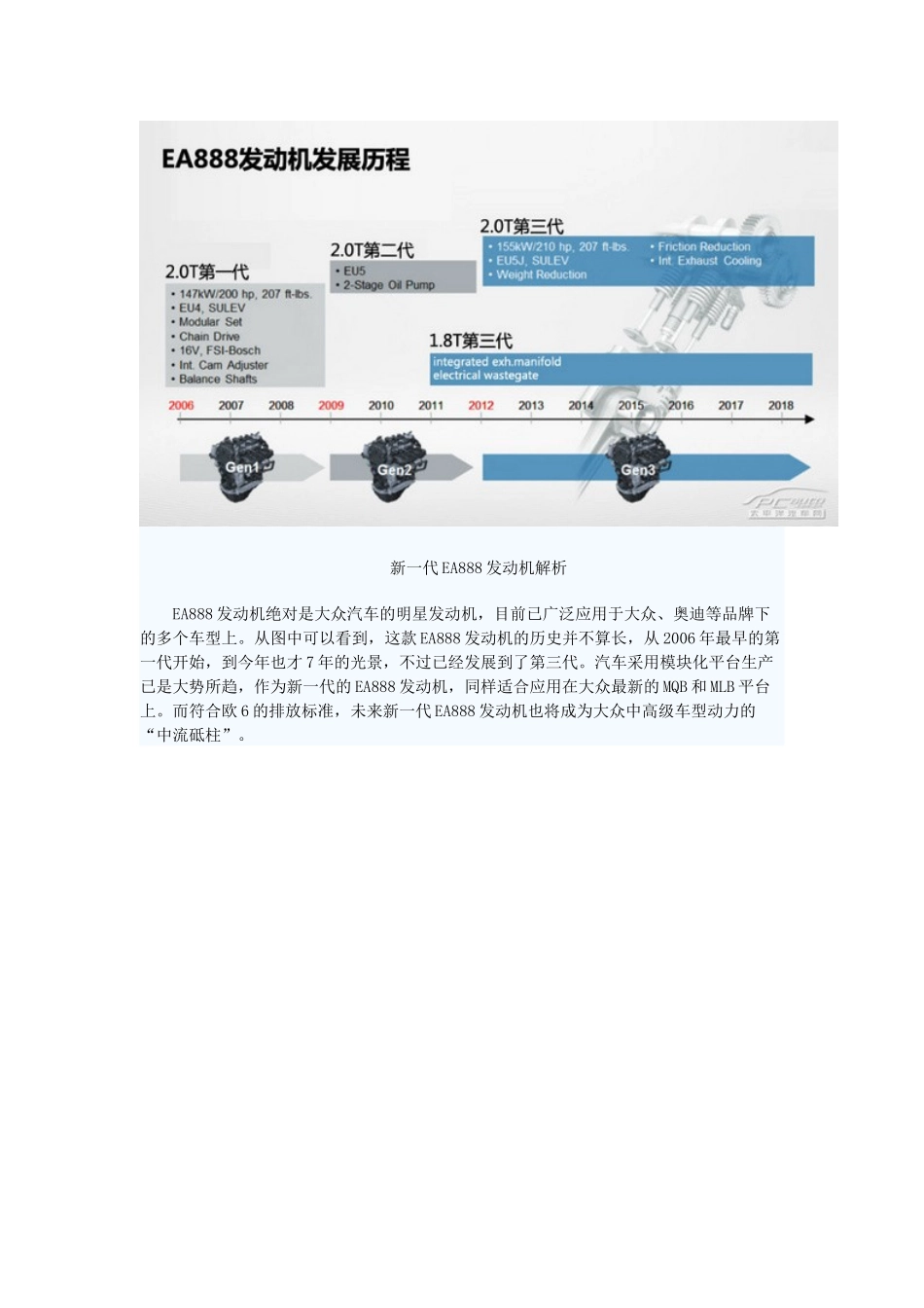 大众新EA888发动机_第2页