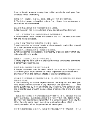 大学英语四级考试考前必背优美句子