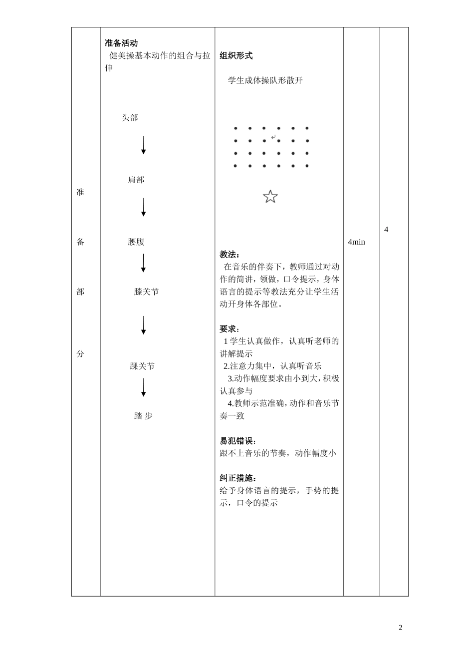 大众一级健美操教案全套_第2页