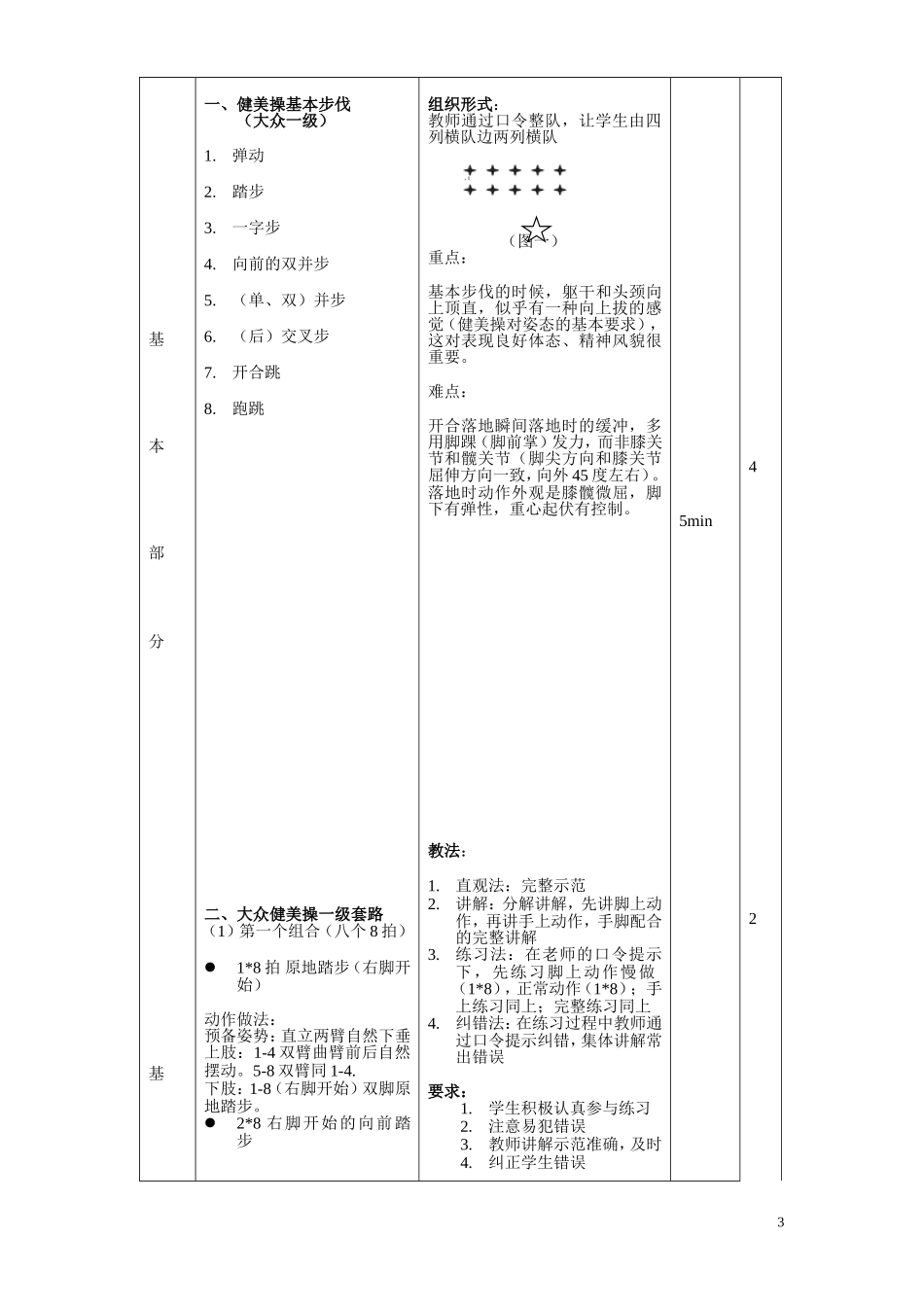 大众一级健美操教案全套_第3页