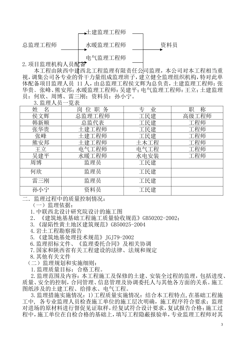 地基处理(灰土挤密桩)评估报告_第3页
