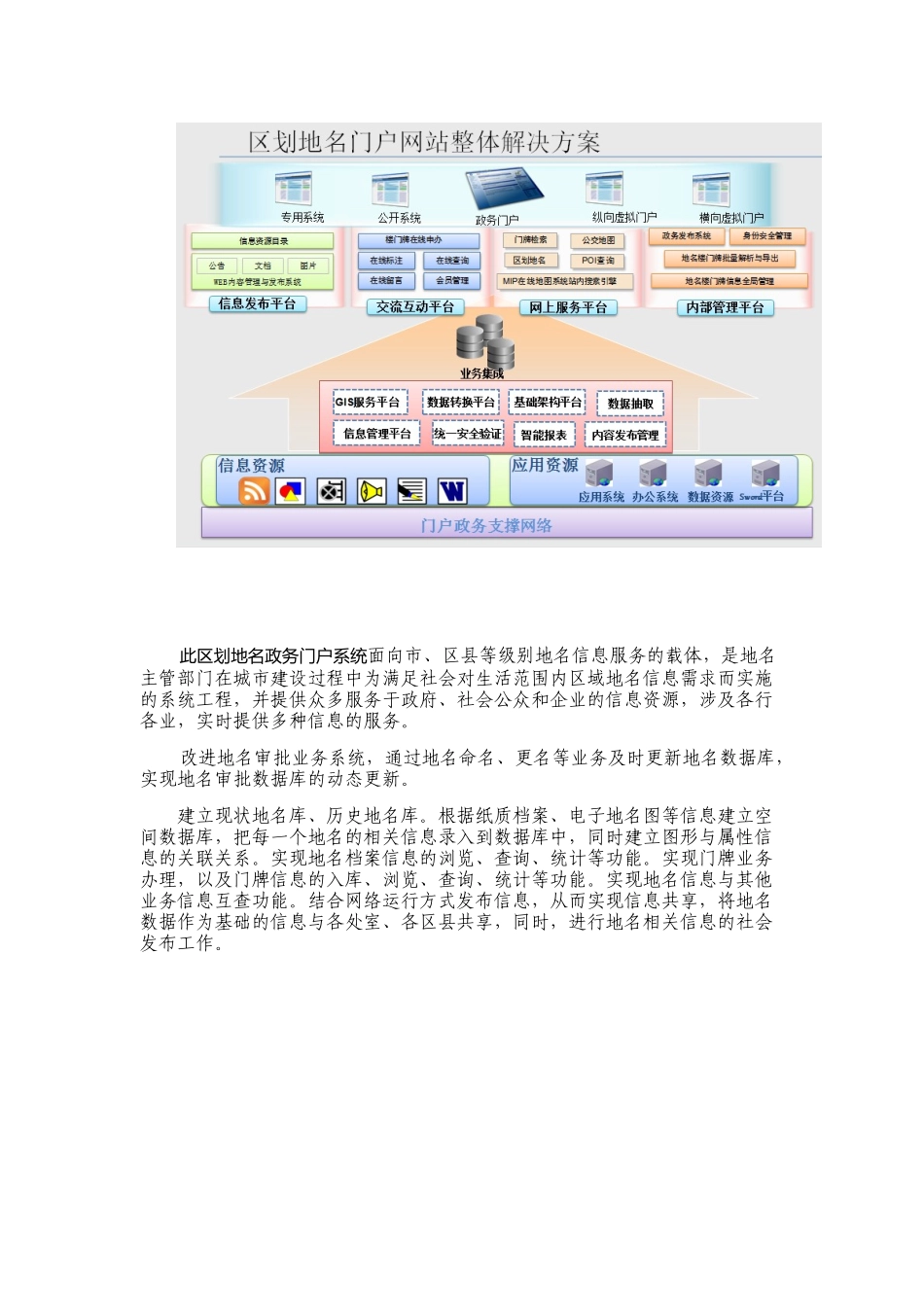 地名数据库解决方案_第3页