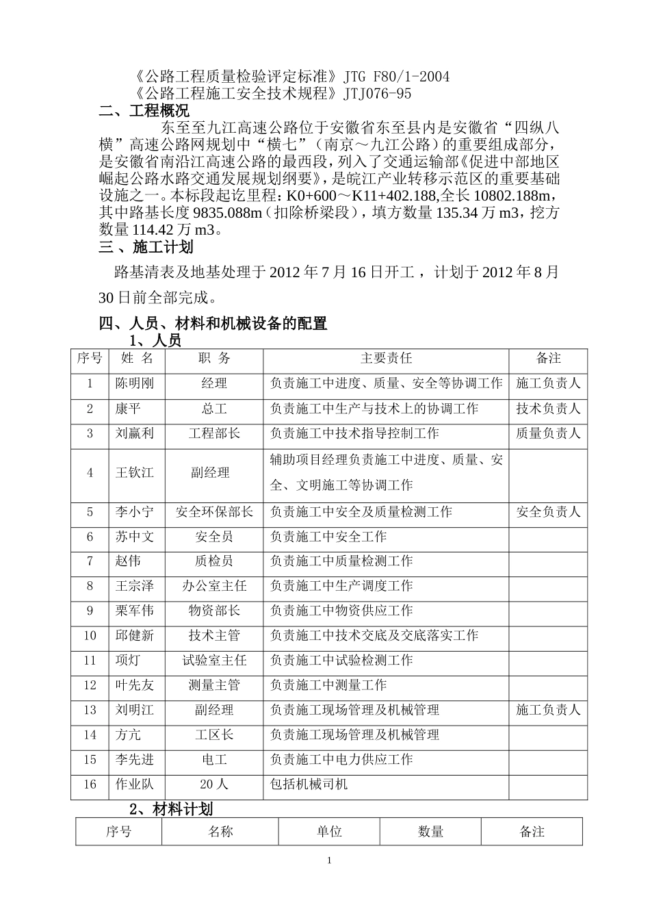地基处理施工方案(定)7-30_第2页