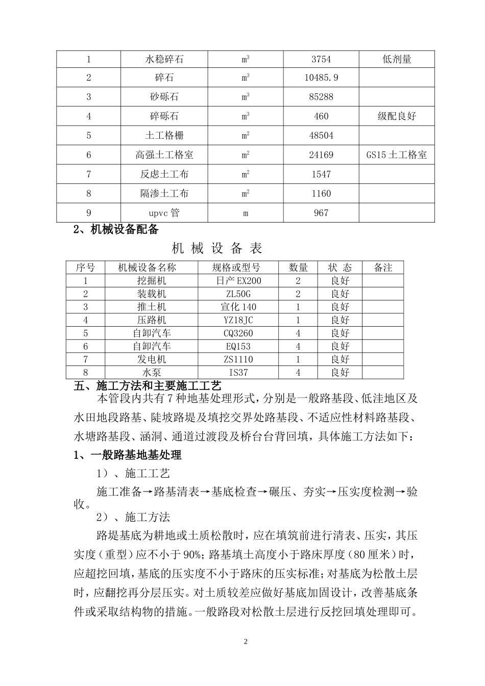 地基处理施工方案(定)7-30_第3页