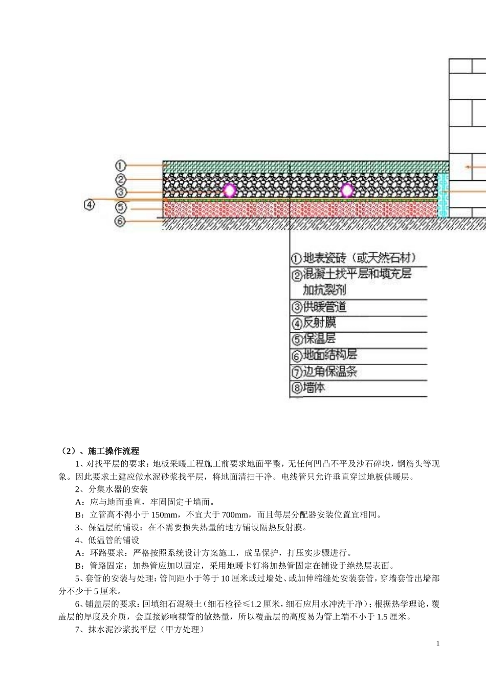 地暖安装工程施工工艺质量标准_第2页