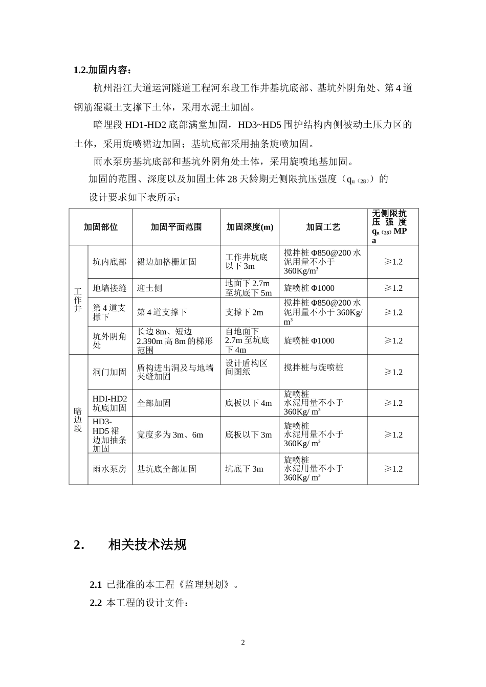 地基加固监理实施细则_第3页