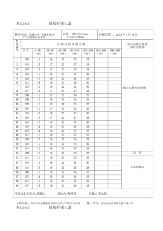 地基扦探记录