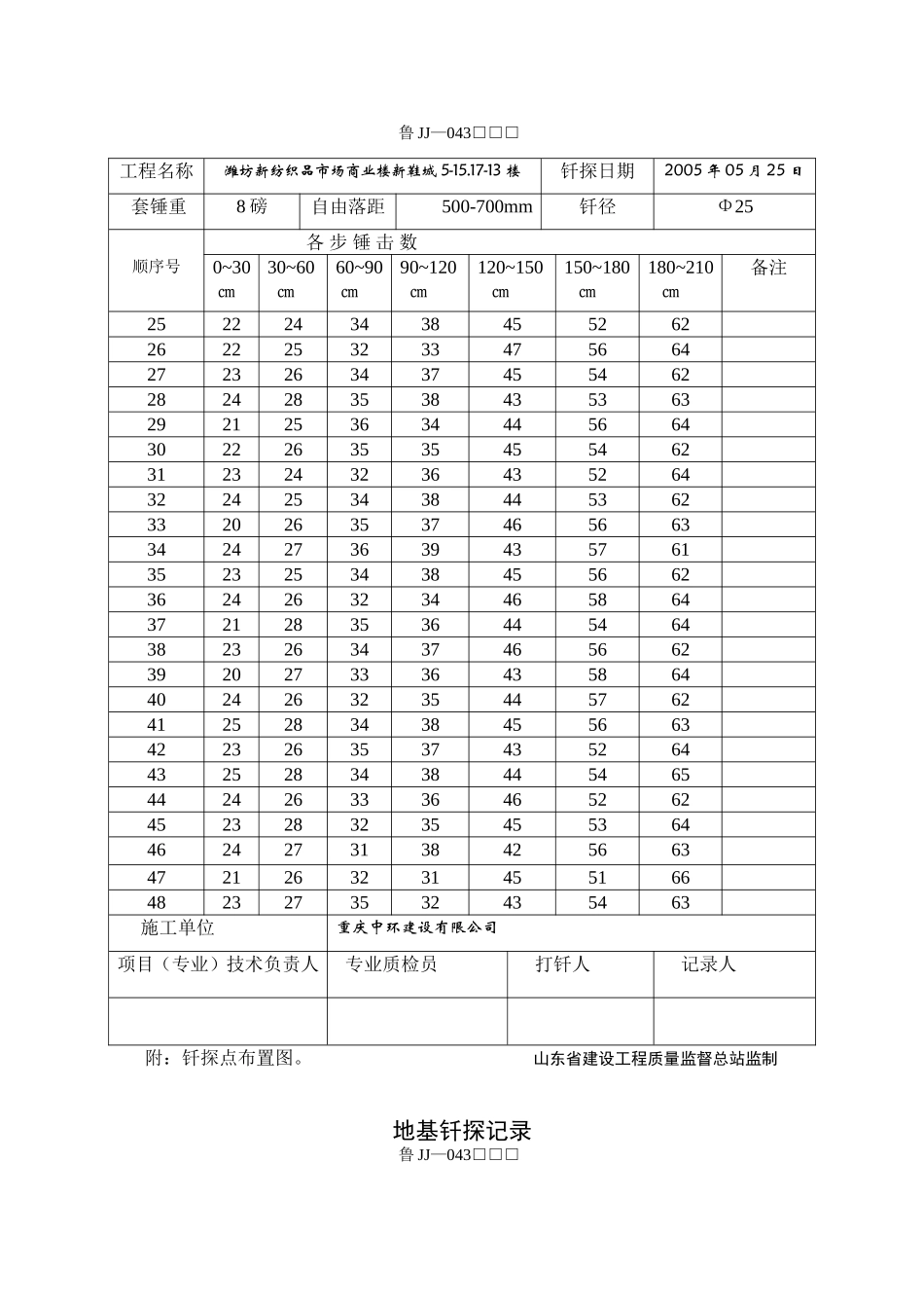 地基钎探记录表13-_第2页