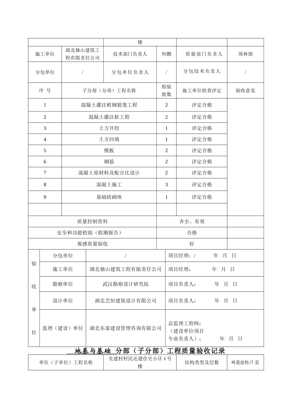 地基与基础分部工程验收记录表_第3页