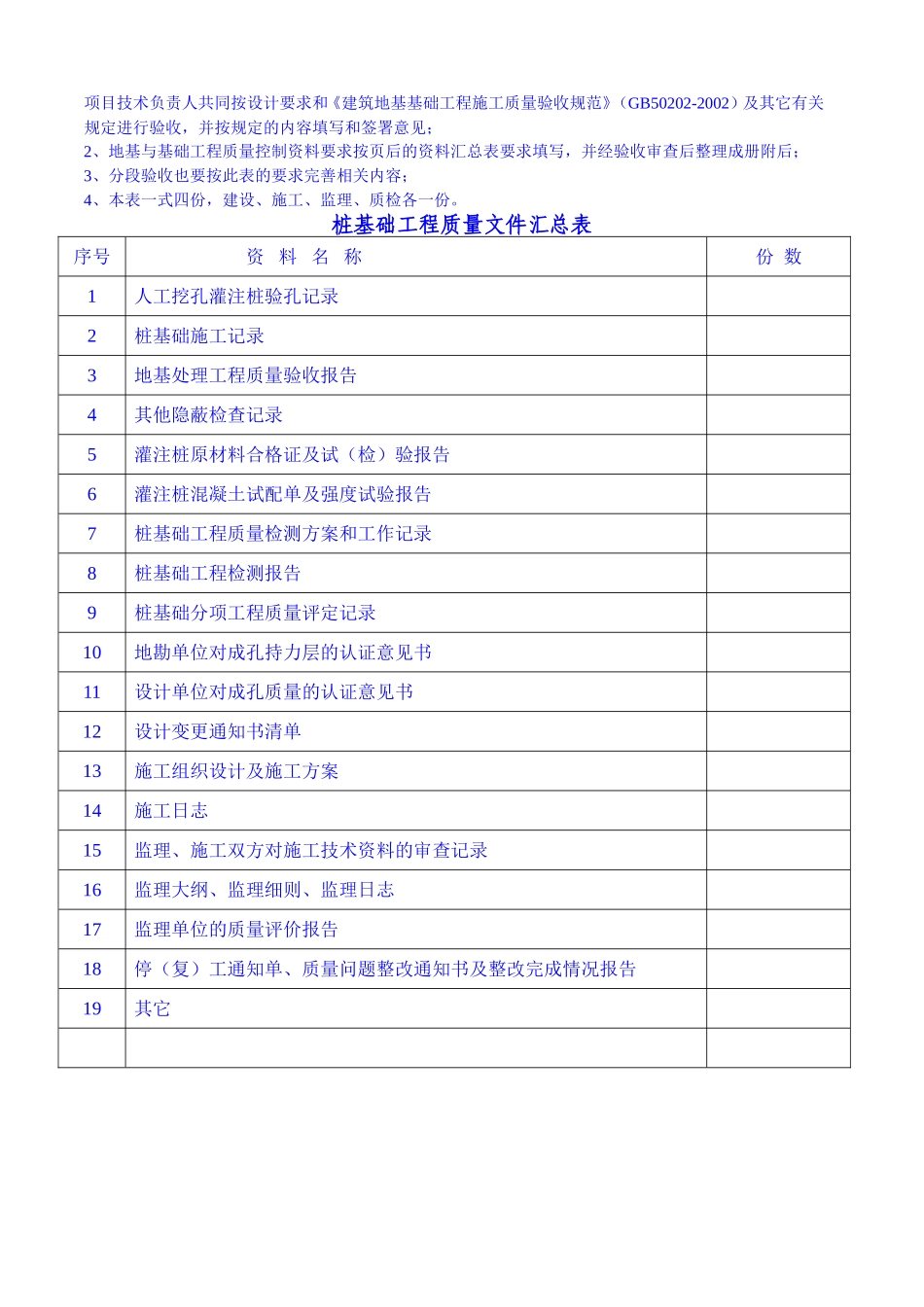 地基与基础分部工程质量验收报告_第3页