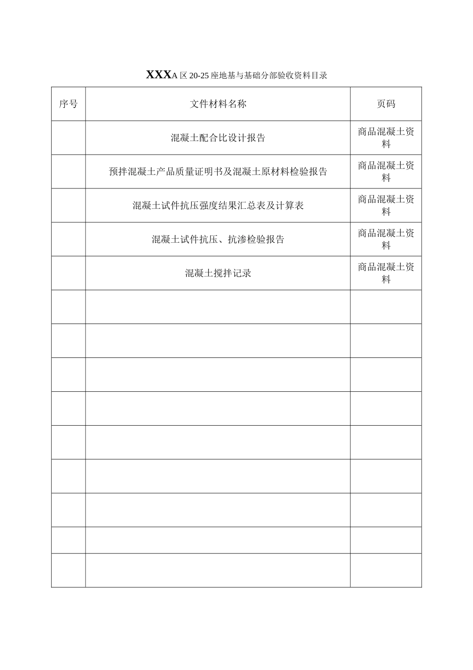 地基与基础分部验收资料目录_第1页