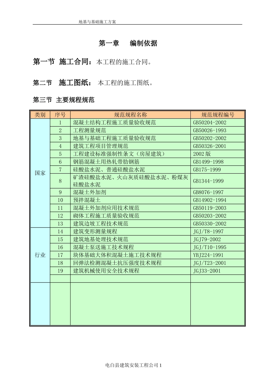 地基与基础工程施工方案_第1页