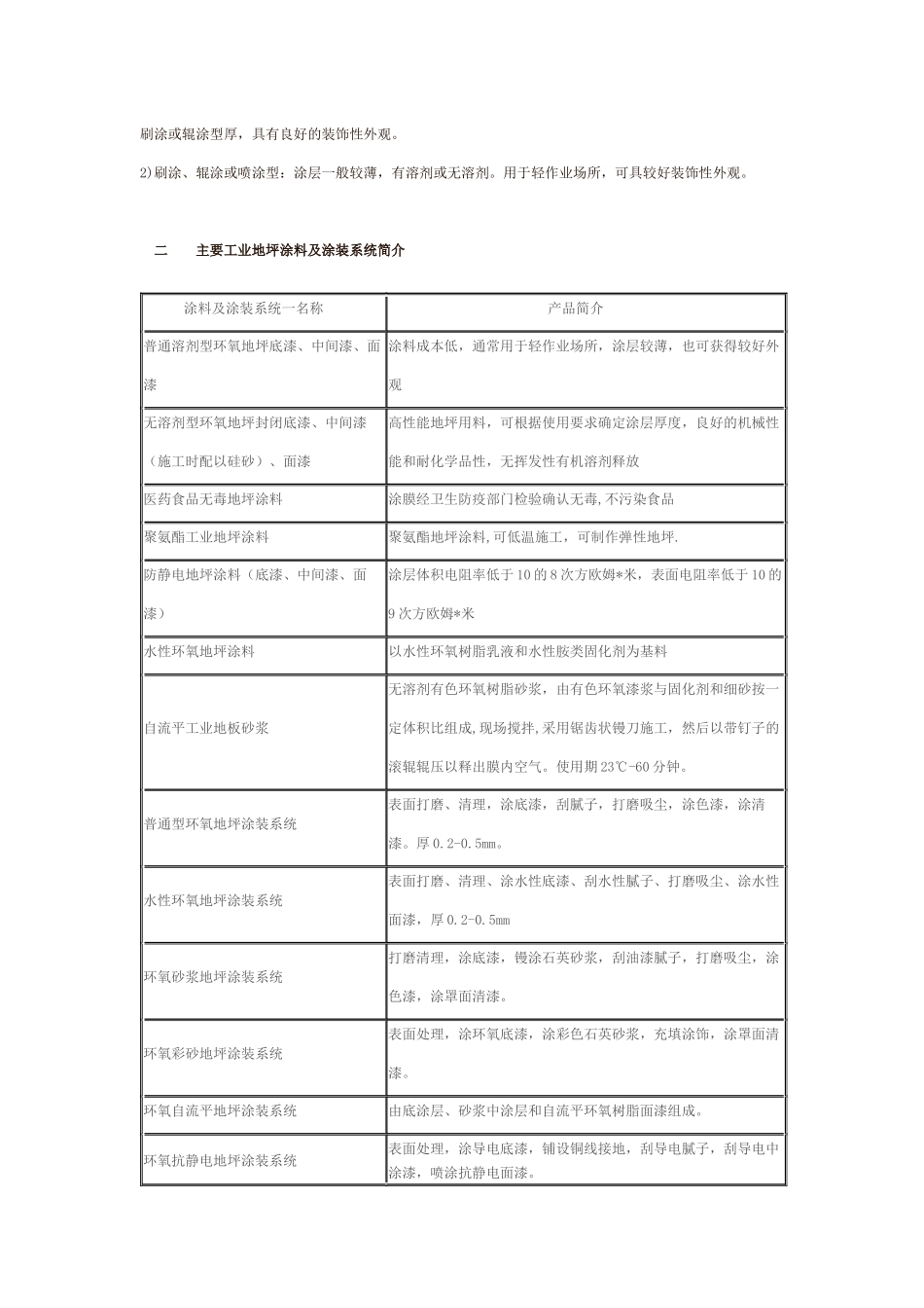 地坪漆的总类_第2页