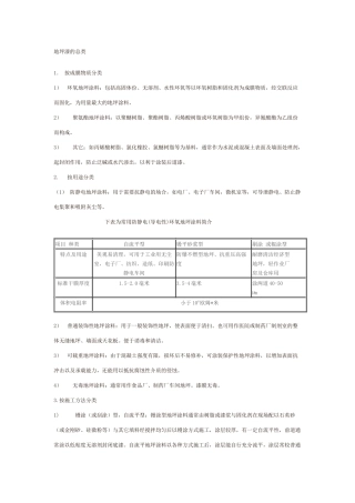 地坪漆的总类