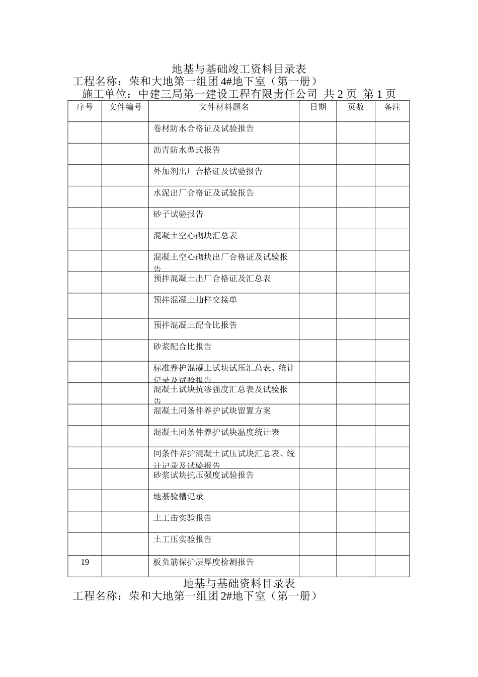 地基与基础竣工资料目录表_第1页