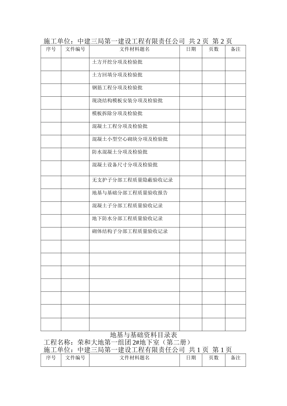 地基与基础竣工资料目录表_第2页