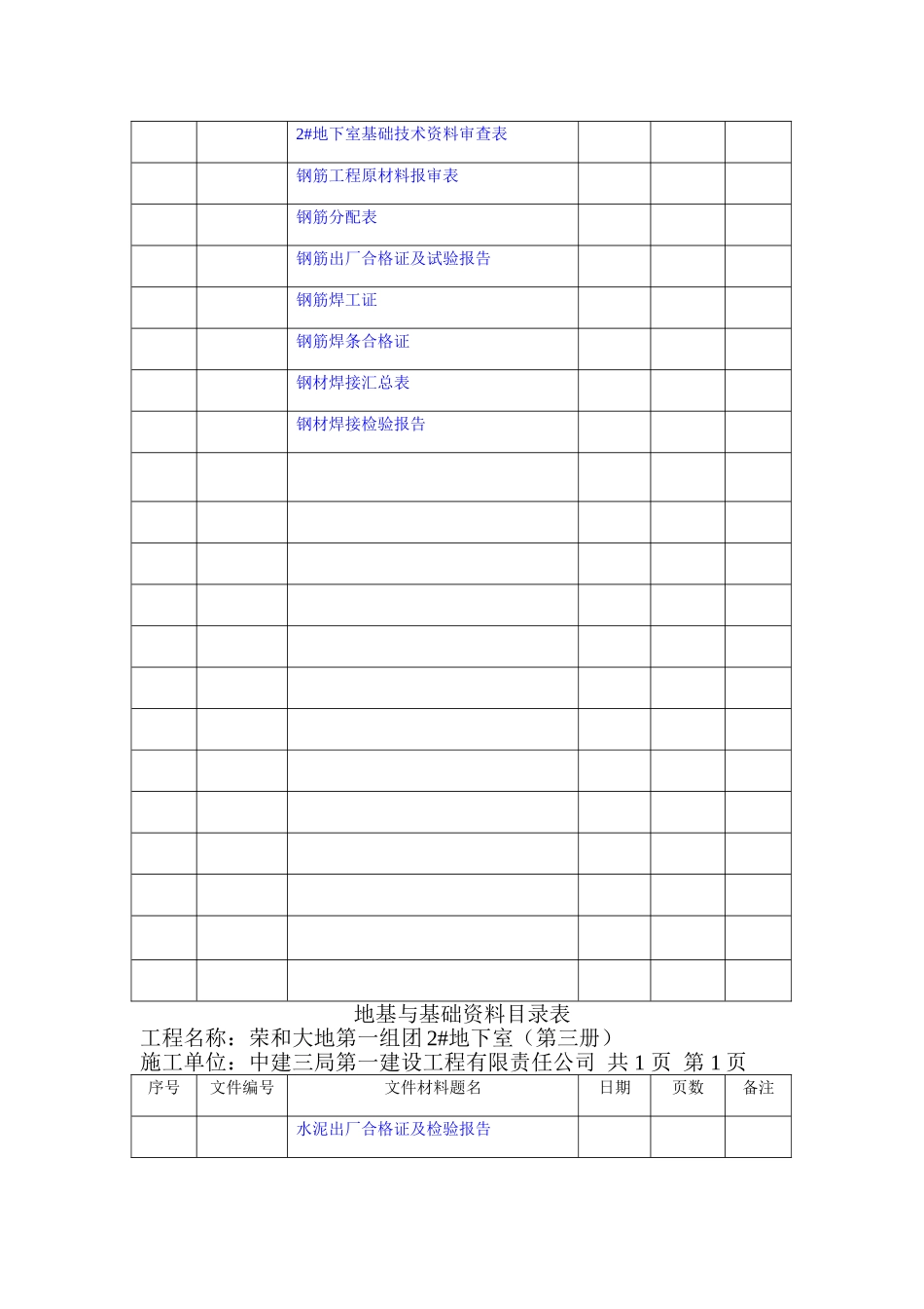 地基与基础竣工资料目录表_第3页
