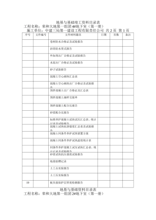 地基与基础竣工资料目录表