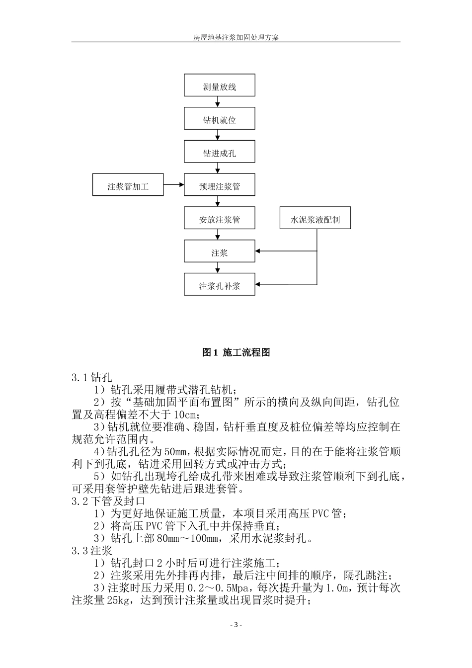 地基注浆加固处理方案_第3页