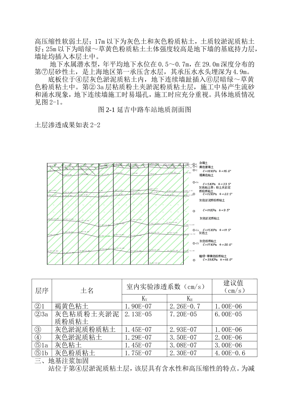 地基注浆加固方案_第2页