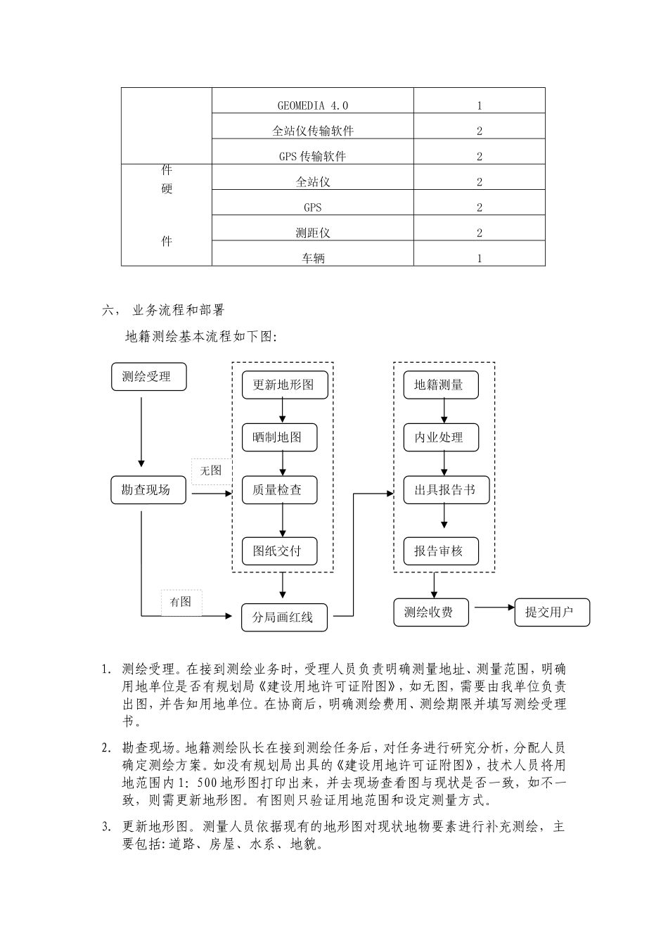地籍测量实施方案3_第2页