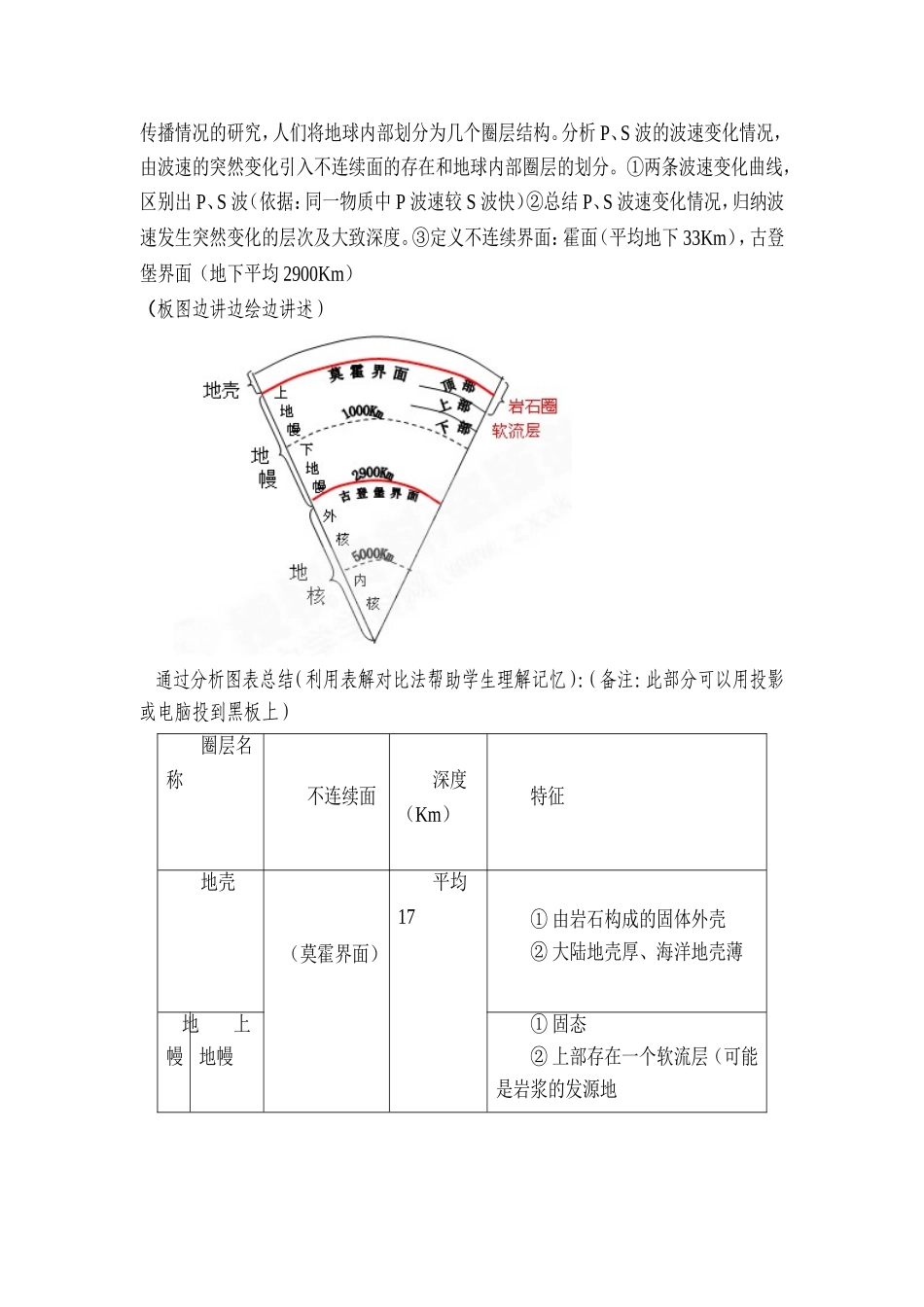 地球的圈层结构教案_第3页
