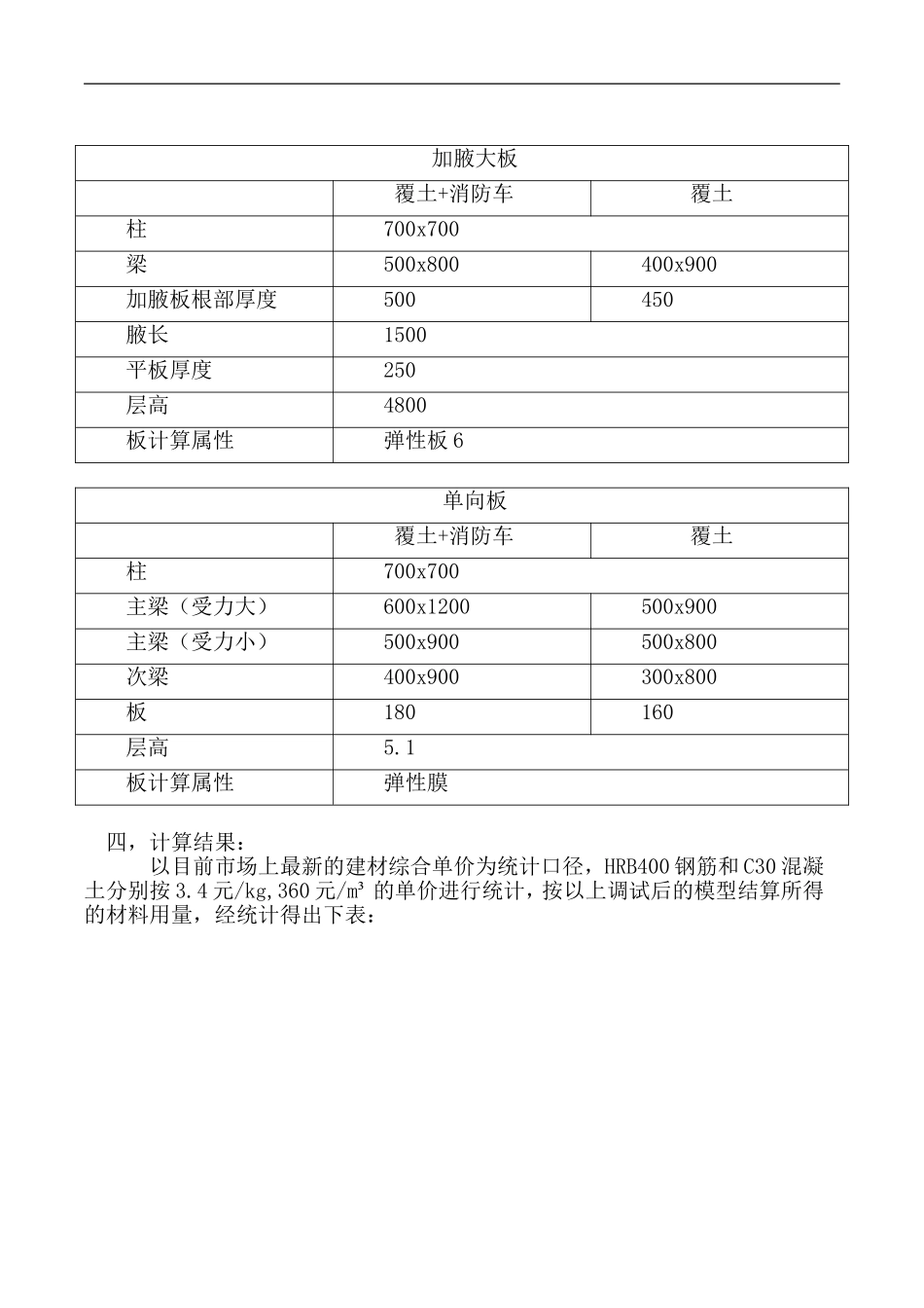 地库顶板结构类型的经济性界点分析_第3页