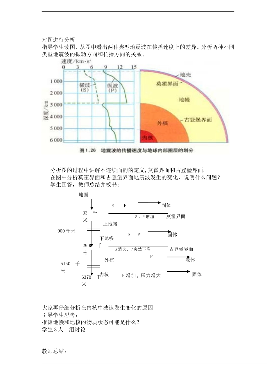 地理：1.4.-《地球的圈层结构》-教案(新人教必修1)_第2页