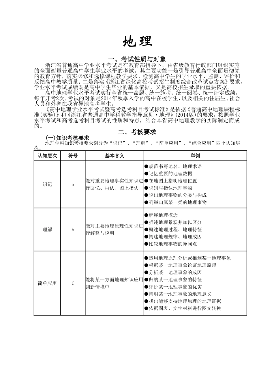 地理-2017浙江新高考学考考纲-考试标准-word版_第1页