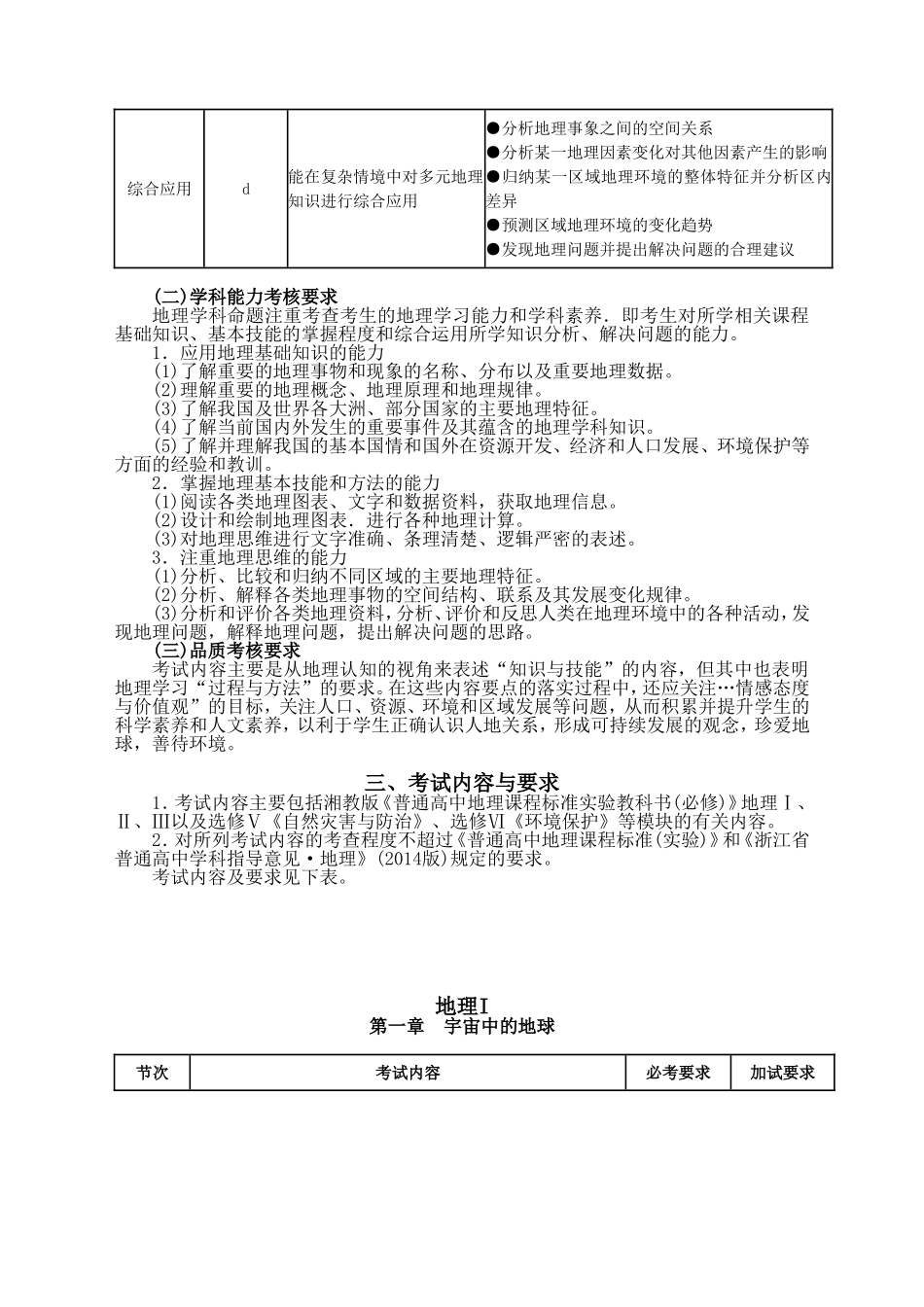 地理-2017浙江新高考学考考纲-考试标准-word版_第2页
