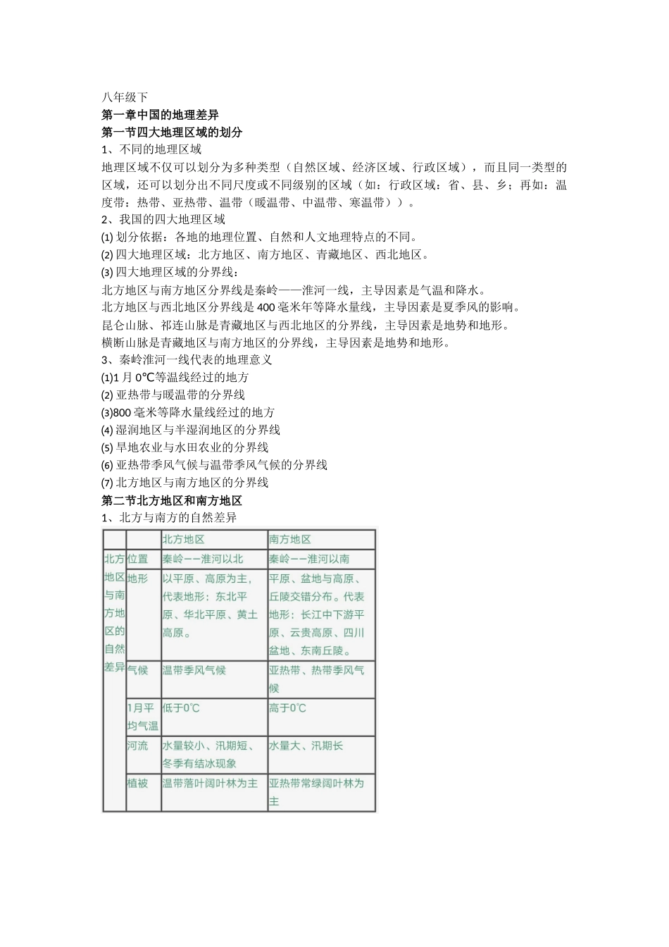 地理八年级下册知识点总结_第1页