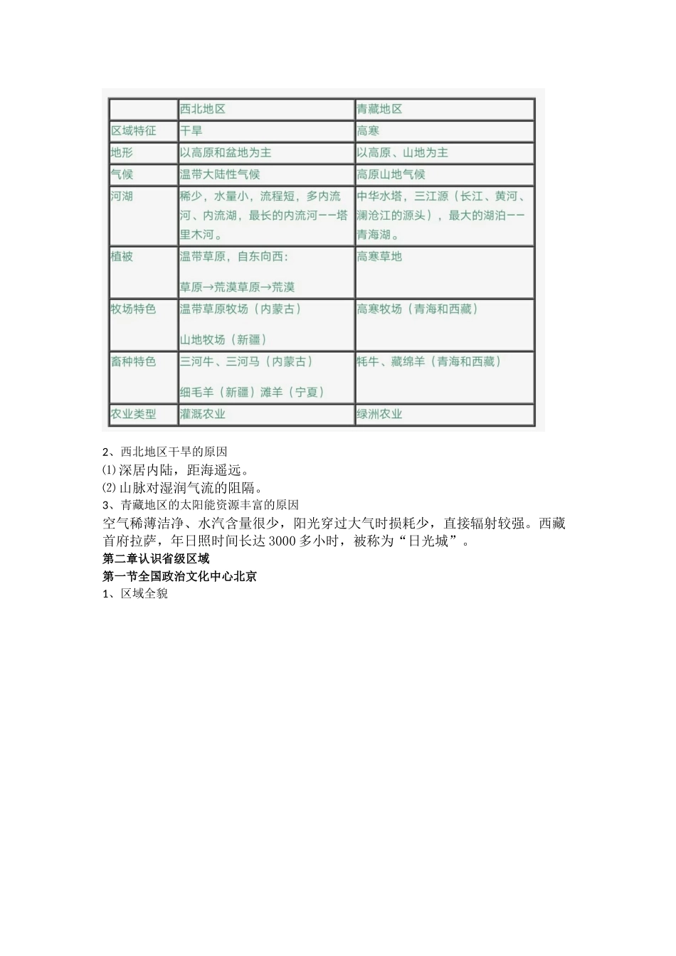 地理八年级下册知识点总结_第3页