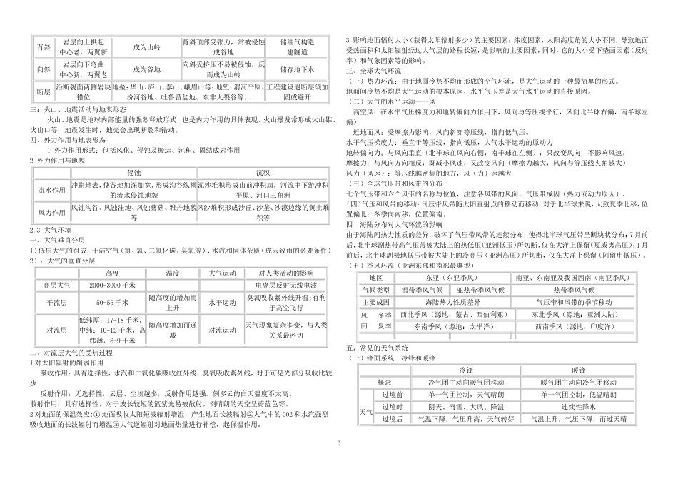 地理必修I复习提纲(同名190)_第3页