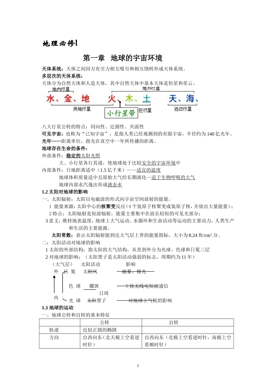 地理必修一(第一、二章)复习提纲_第1页