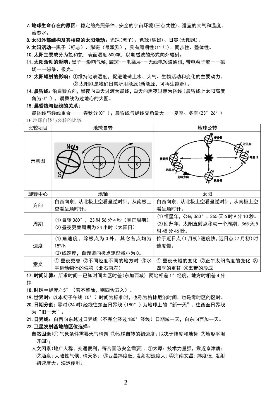 地理必修一知识点原始版_第2页