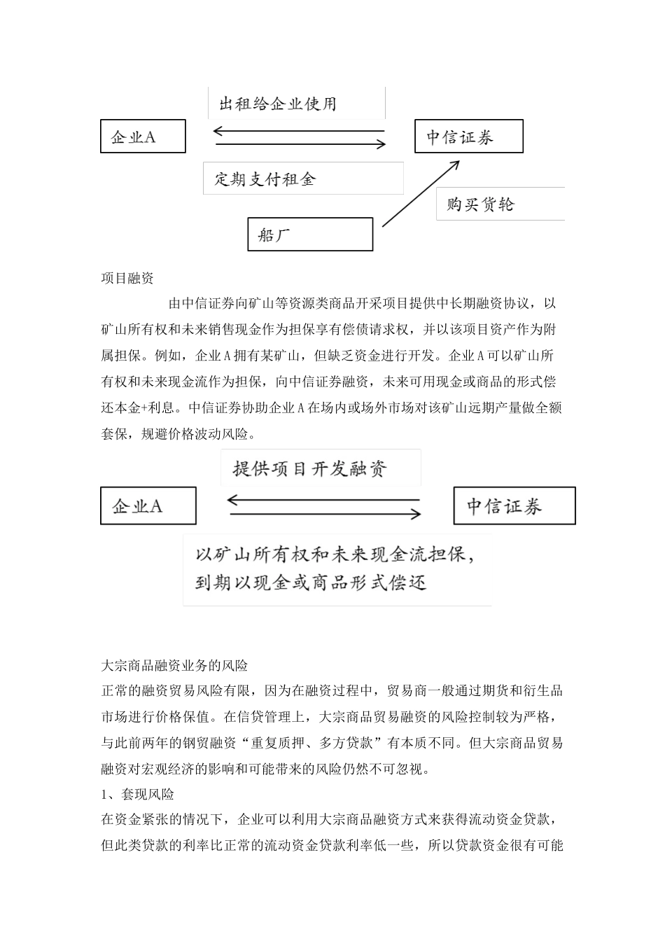 大宗商品融资业务_第2页