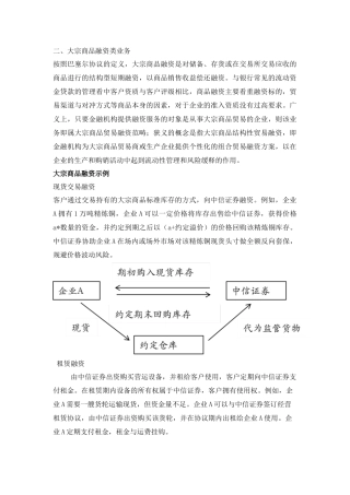大宗商品融资业务
