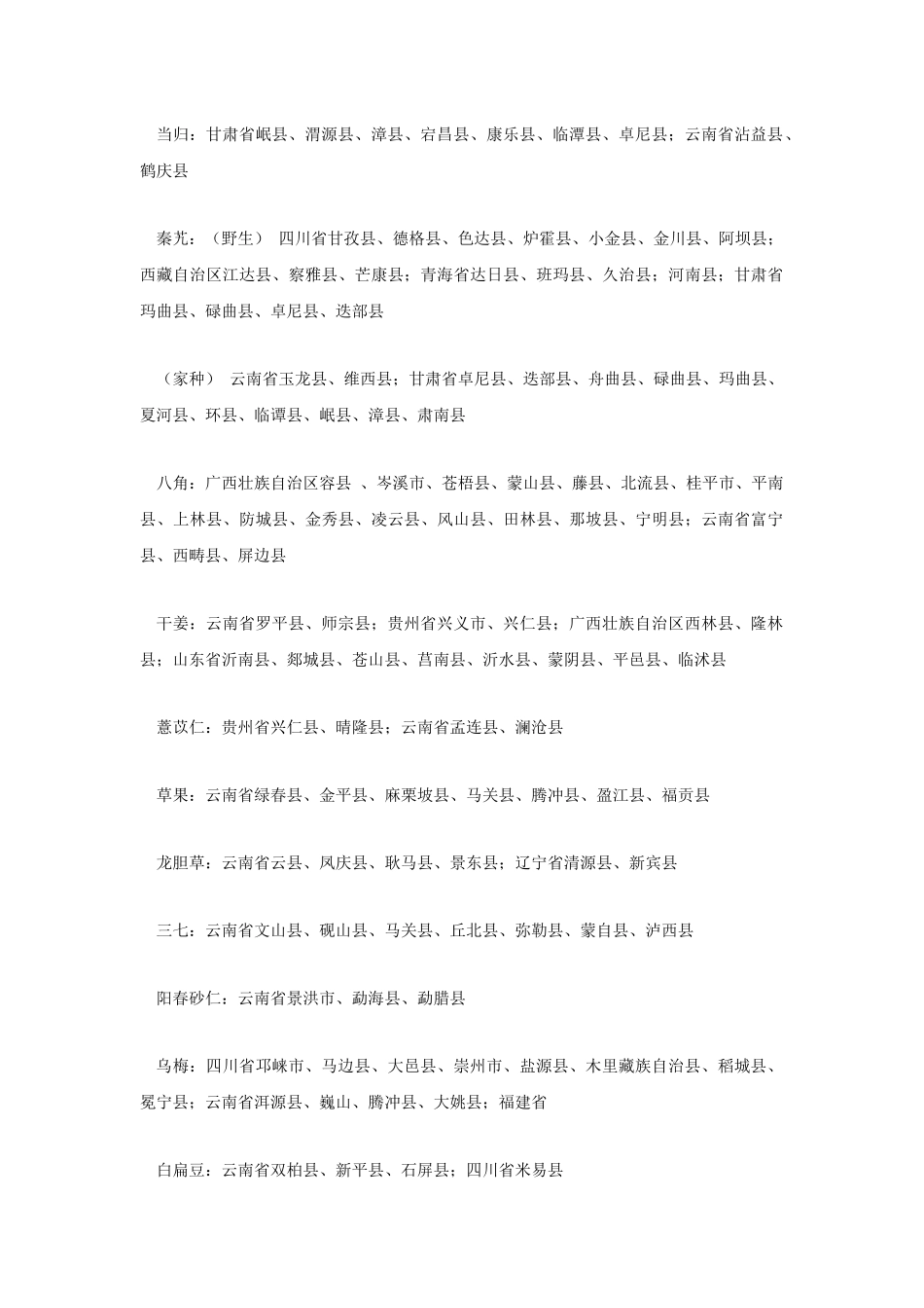 大宗药材品种当前主产区_第1页