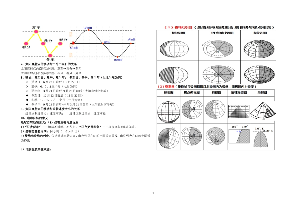 地球运动及其地理意义知识总结归纳_第2页