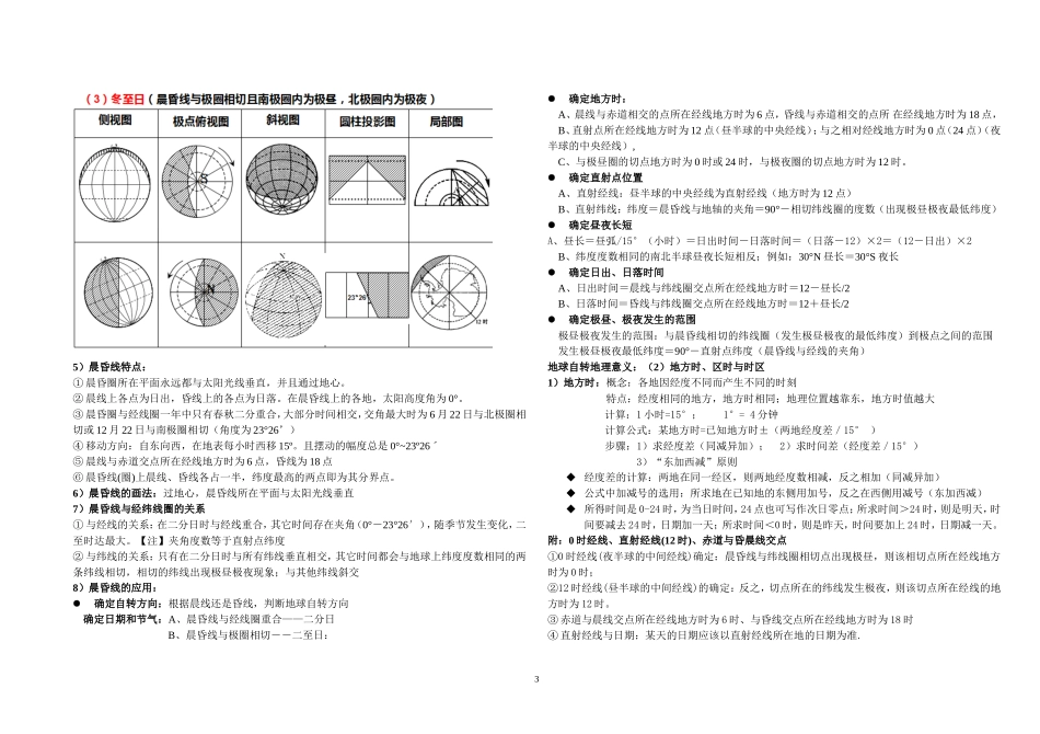 地球运动及其地理意义知识总结归纳_第3页