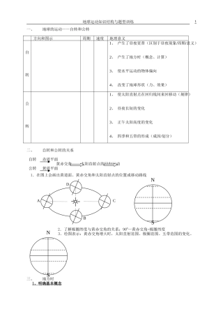 地球运动知识结构和题型训练