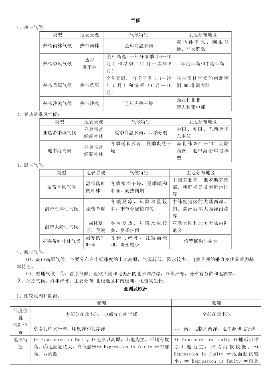 地理会考主要知识点_第1页